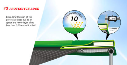 Батут Berg Elite 330 Green з сіткою Deluxe - Зображення 4