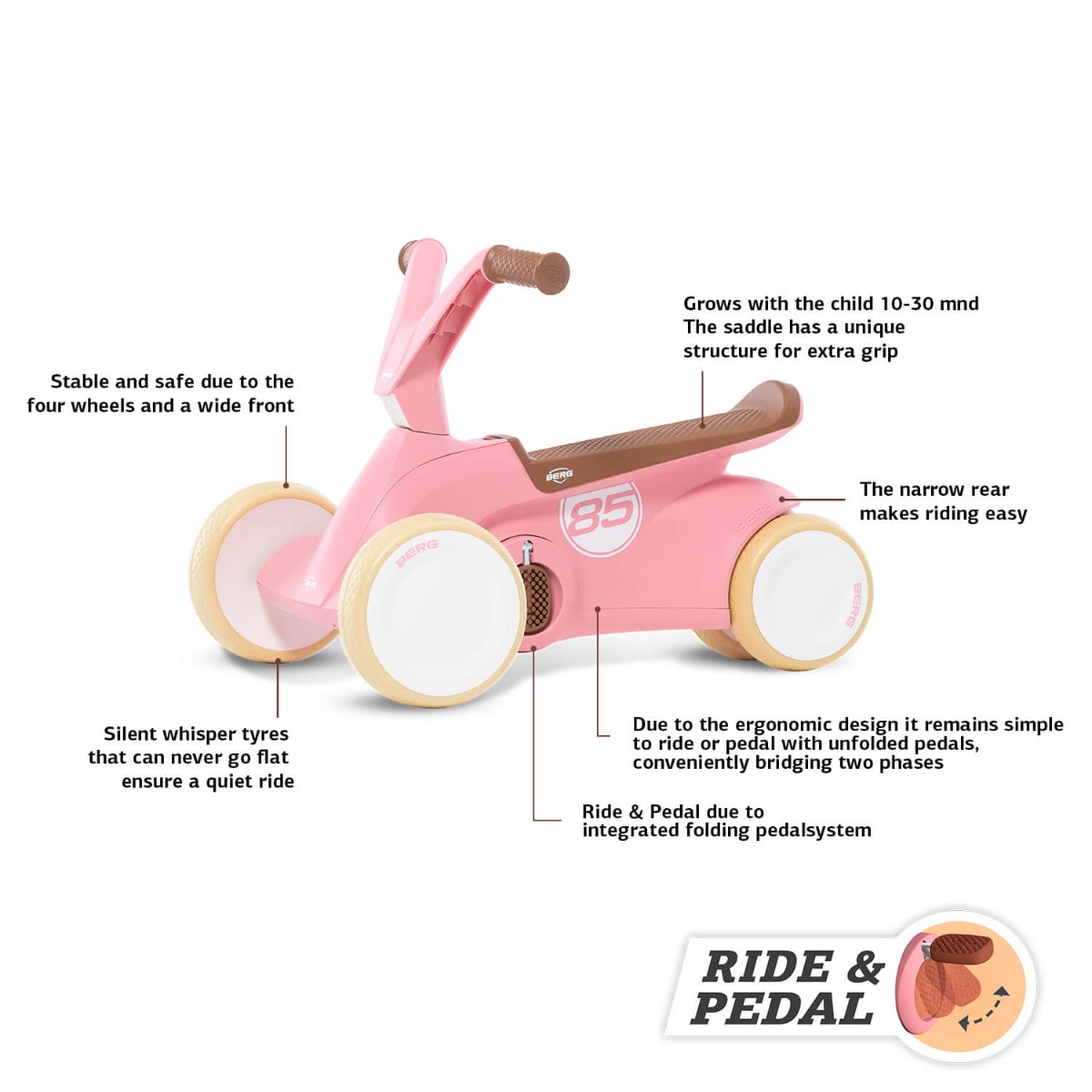 Веломобіль Berg Go² Retro Pink - Зображення 11