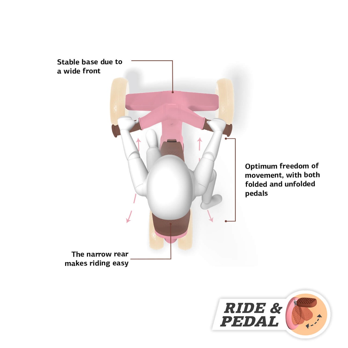 Веломобіль Berg Go² Retro Pink - Зображення 15