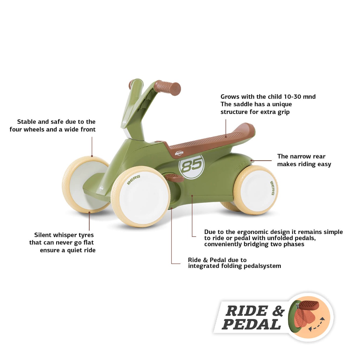 Веломобіль Berg Go² Retro Green - Зображення 15