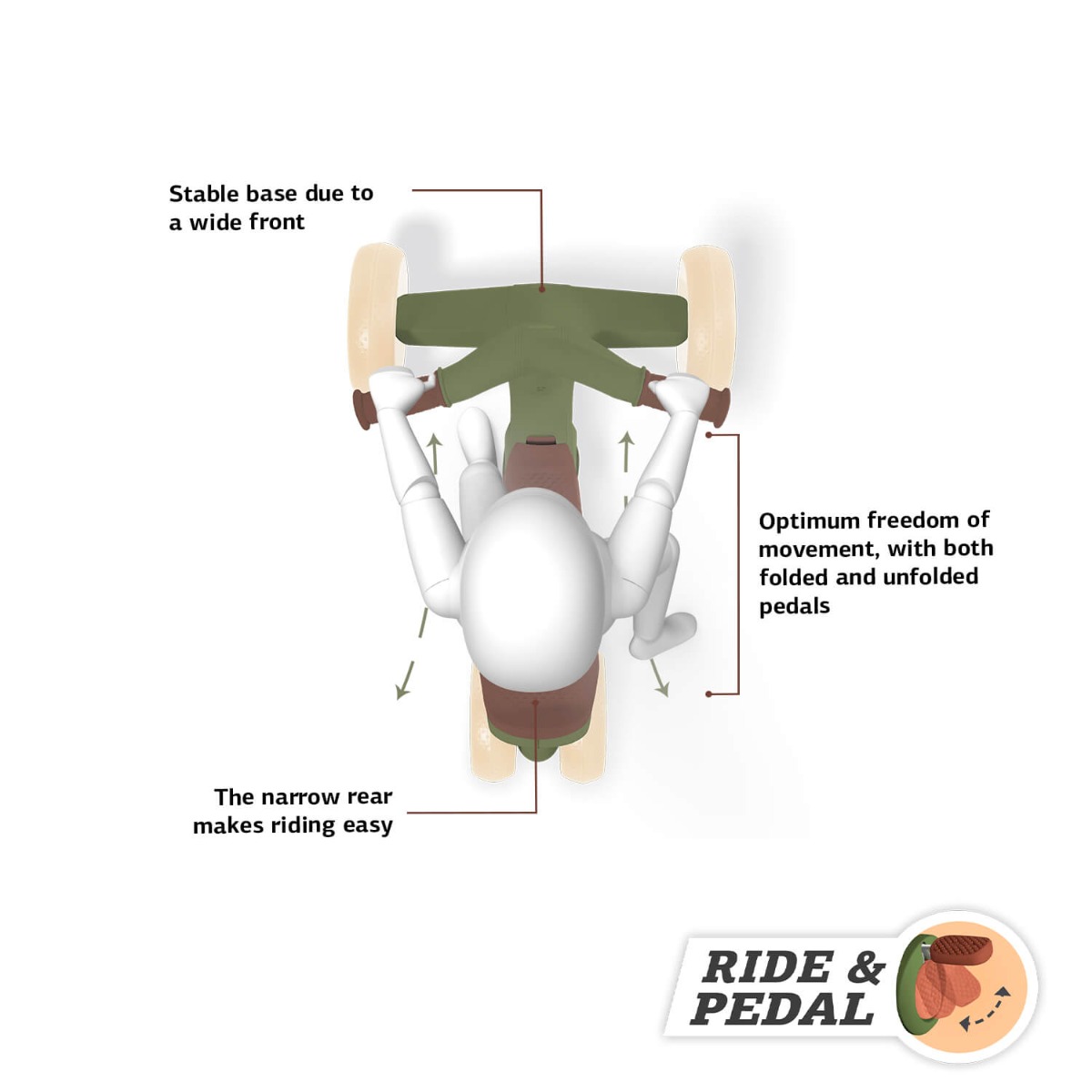 Веломобіль Berg Go² Retro Green - Зображення 16